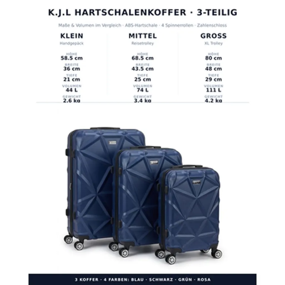Hartschalenkoffer 3er-Set · Handgepäck + Mittel + XL · ABS · 4 Farben